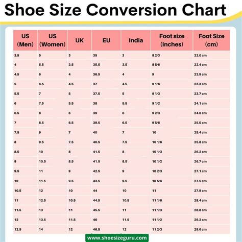 size 14 replica shoes reddit|reps shoes size chart.